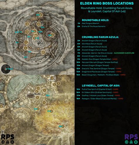 Elden Ring Boss Locations Where To Find All 238 Elden Ring Bosses