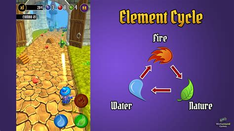 5 Elemental Games