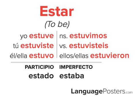 Estar Conjugation Preterite