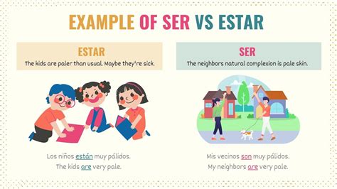 Estar In English