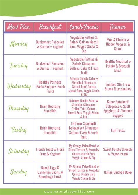 Family Meal Plans Naturally Natalie Healthy Meals For Your Whole Plan Family Meal Plans Naturally Natalie Healthy Meals For Your Whole Plan