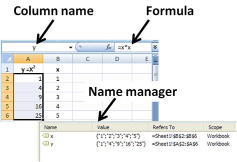 File Groups And Variables Jpg Wikimedia Commons File Groups And Variables Jpg Wikimedia Commons