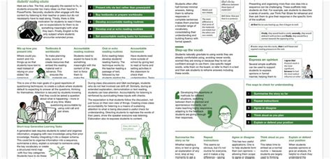 Five Ways To The Collection Teacherhead Five Ways To The Collection Teacherhead