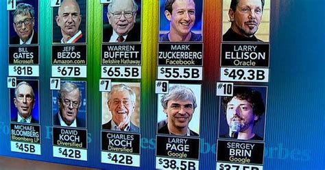 Forbes 400 Reveals List Of America S Richest People Cbs News Forbes 400 Reveals List Of America S Richest People Cbs News