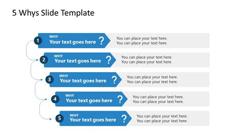 Free 5 Whys Slide Template Google Slides