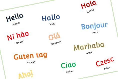 Free Hello Languages Poster Early Years Eyfs Printable Resource Free Hello Languages Poster Early Years Eyfs Printable Resource