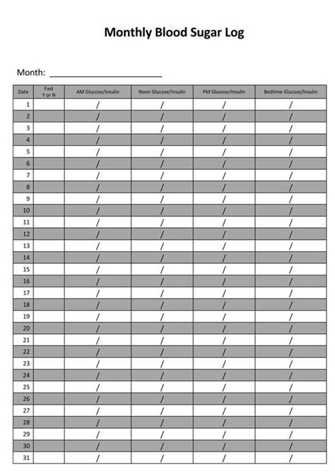 Free Printable Blood Sugar Chart Templates Log Forms Pdf Excel Free Printable Blood Sugar Chart Templates Log Forms Pdf Excel