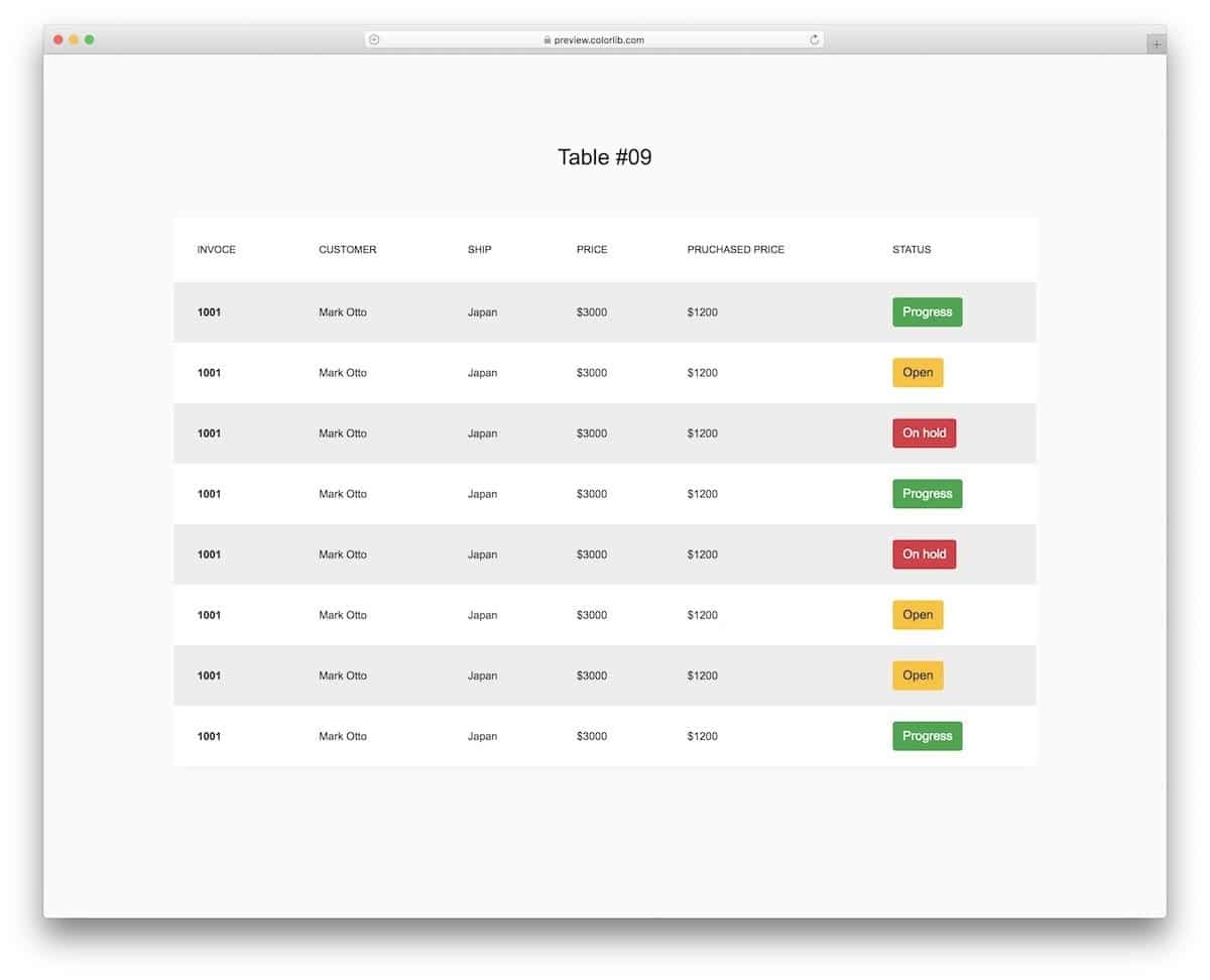 Free Table Of Content Templates To Edit Online Free Table Of Content Templates To Edit Online