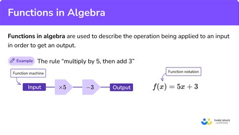 Functions In Algebra Gcse Maths Steps Examples Functions In Algebra Gcse Maths Steps Examples