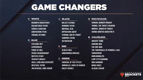 Game Changers MTG Cards