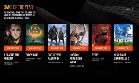 Game Of The Year 2024 Nominees Gena Cinderella Game Of The Year 2024 Nominees Gena Cinderella