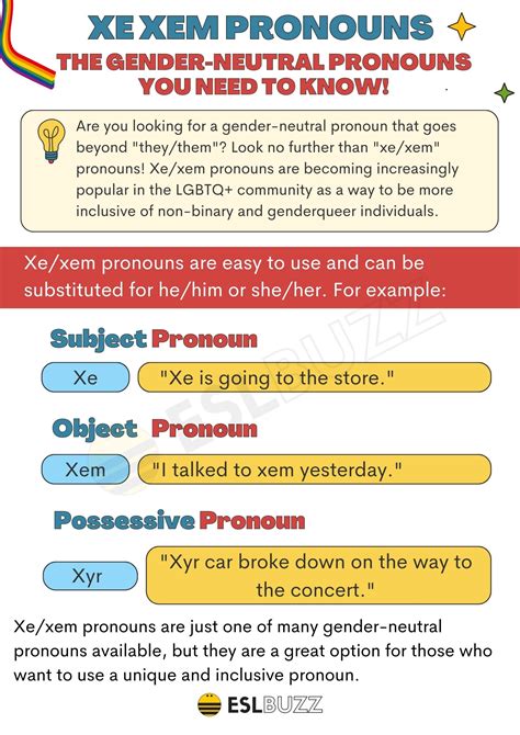 Gender Neutral Pronouns How To Use Xe Xem They Them And More Them Gender Neutral Pronouns How To Use Xe Xem They Them And More Them