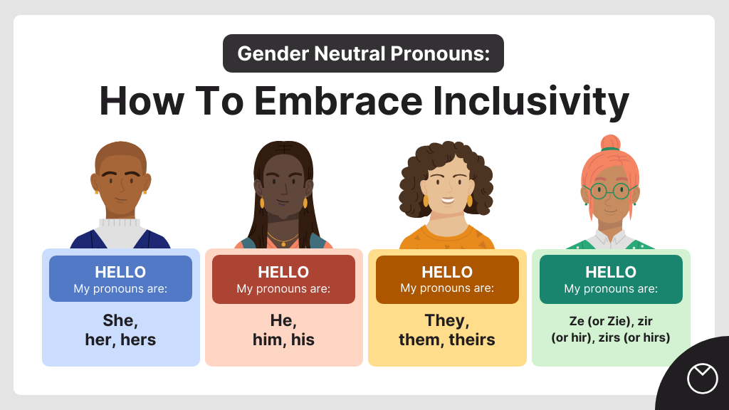 Gender Specific And Gender Neutral Pronouns Infographic Gender Gender Specific And Gender Neutral Pronouns Infographic Gender