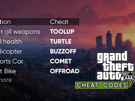 Gta 5 Cheats Full List Special Operations Photos Gta 5 Cheats Full List Special Operations Photos