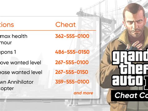 Gta 5 Cheats Ps4 And Secrets Complete List Playstation Descubra O