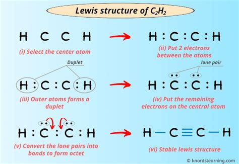 H2c2 Lewis Structure