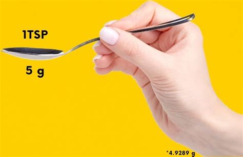 How Many Grams 1 Teaspoon