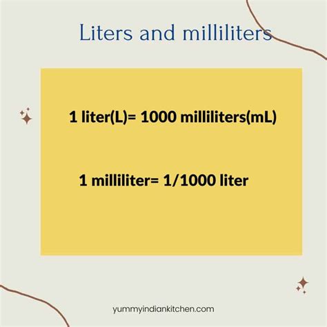 How Many Ml In 1 Liter