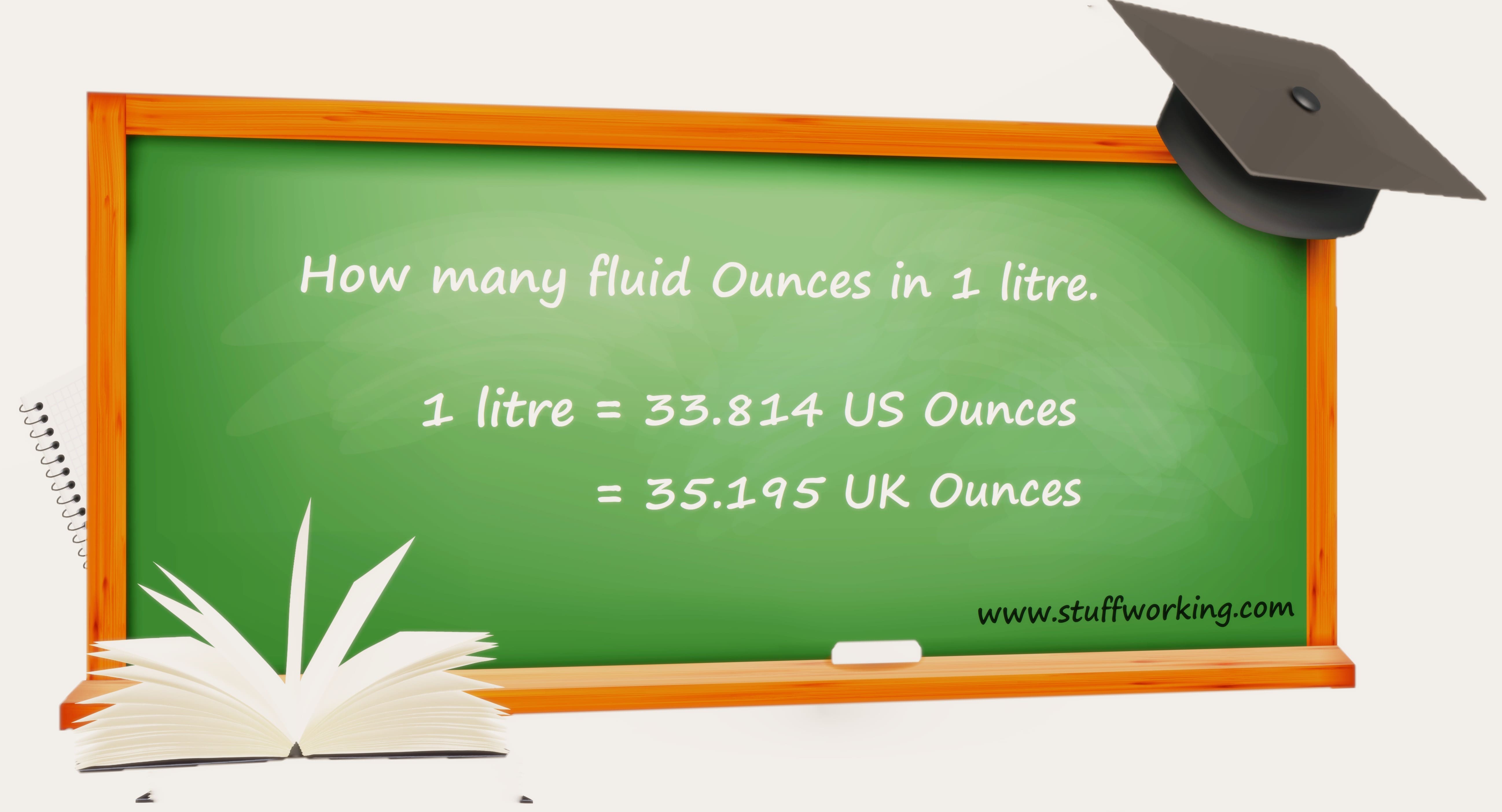 How Many Ounces In A Liter And A Half