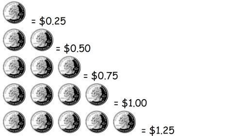 How Many Quarters In $10