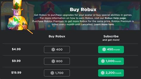 50 Robux Price