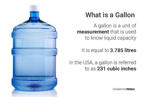 How Much Pounds Is A Gallon Hmuchow How Much Pounds Is A Gallon Hmuchow