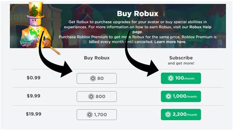How To Buy 80 Robux On Roblox Website H Ng D N Chi Ti T V C C L U How To Buy 80 Robux On Roblox Website H Ng D N Chi Ti T V C C L U
