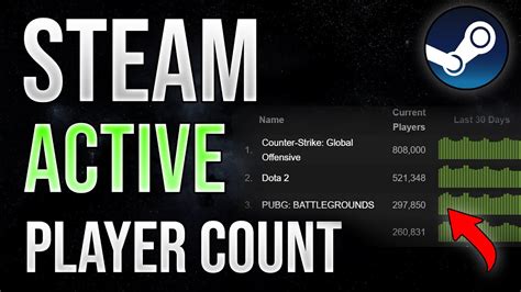 How To Check Player Count On Steam A Step By Step Guide How To Check Player Count On Steam A Step By Step Guide