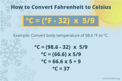 How To Convert Fahrenheit To Celsius How To Convert Fahrenheit To Celsius