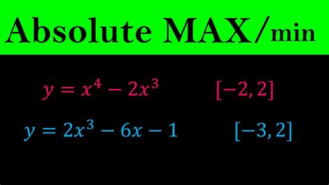 How To Find Absolute Max And Min