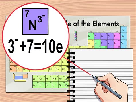 How To Find Electrons 6 Steps With Pictures Wikihow How To Find Electrons 6 Steps With Pictures Wikihow