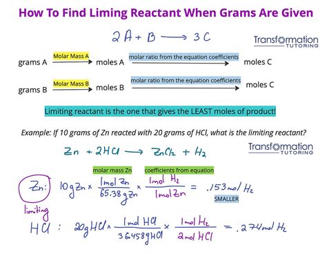 How To Find Limiting Reactant