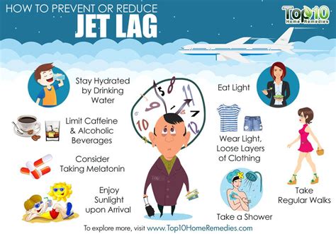How To Prevent Or Reduce Jet Lag Top 10 Home Remedies How To Prevent Or Reduce Jet Lag Top 10 Home Remedies