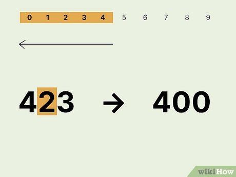 How To Round To The Nearest Hundred