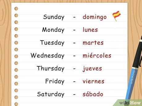 How To Write The Date In Spanish Related Vocabulary How To Write The Date In Spanish Related Vocabulary