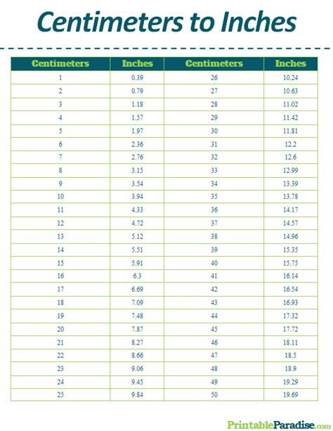 Inches To Cm Conversion Chart Printable 2025 Mohamed S Frandsen Inches To Cm Conversion Chart Printable 2025 Mohamed S Frandsen