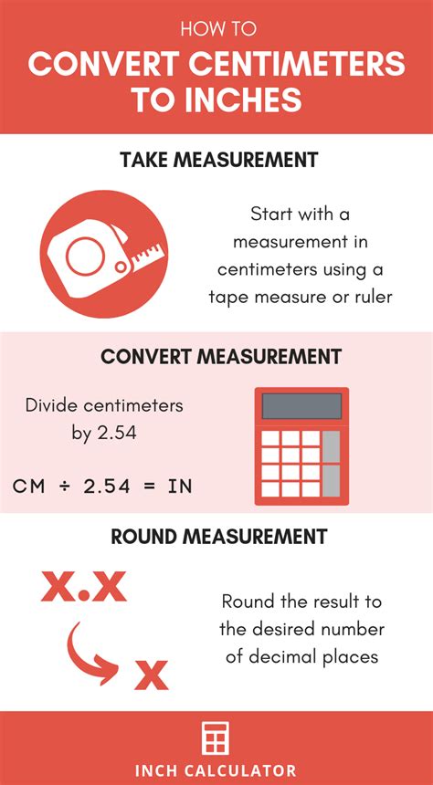 Inches To Cm Conversion Inches To Centimeters Inch Calculator
