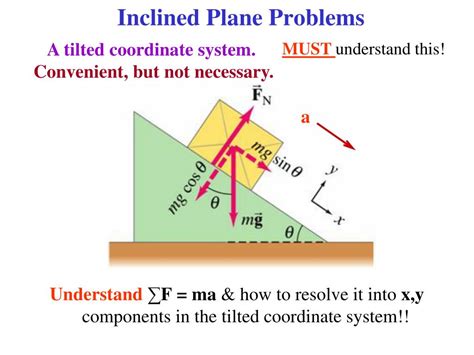 Inclined Planes Example Problem 1 Inclined Planes Example Problem 1