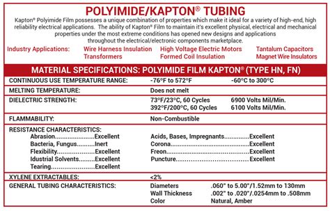 International Dielectric Products Inc International Dielectric Products Inc