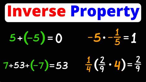 Inverse Property Definition Examples Video Lesson Inverse Property Definition Examples Video Lesson