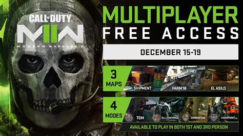 Is Cod Really Free