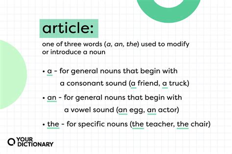 Is To An Article
