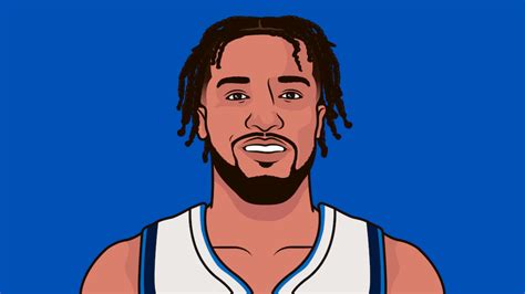 Jalen Brunson Last 10 Games Stats