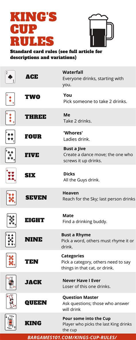 King S Cup Rules How To Play The Classic Drinking Game Bar Games 101 King S Cup Rules How To Play The Classic Drinking Game Bar Games 101