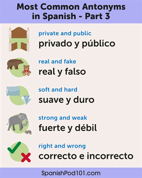 Learn Spanish Spanishpod101 Com Talking About Learn Spanish Spanishpod101 Com Talking About