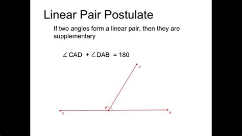 Linear Pair Theorem