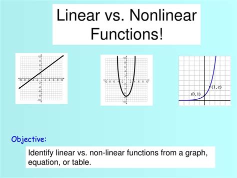 Linear Vs Nonlinear
