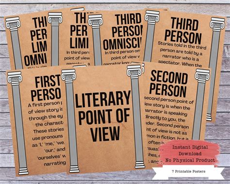 Literary Point Of View Printable Poster Set Literature Poster High Literary Point Of View Printable Poster Set Literature Poster High