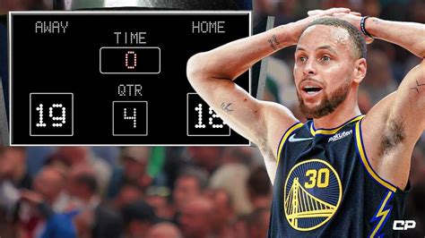 Lowest Scoring NBA Game Ever