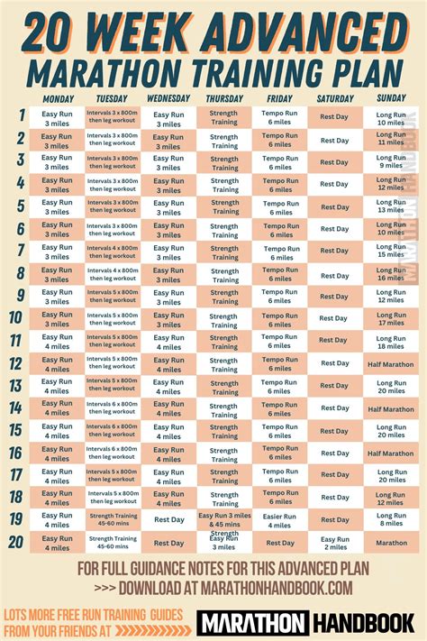 Marathon Training Plan For All Running Levels Downloadable Pdf Marathon Training Plan For All Running Levels Downloadable Pdf